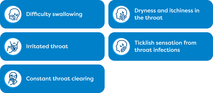Infographics representing the early signs of a sore throat