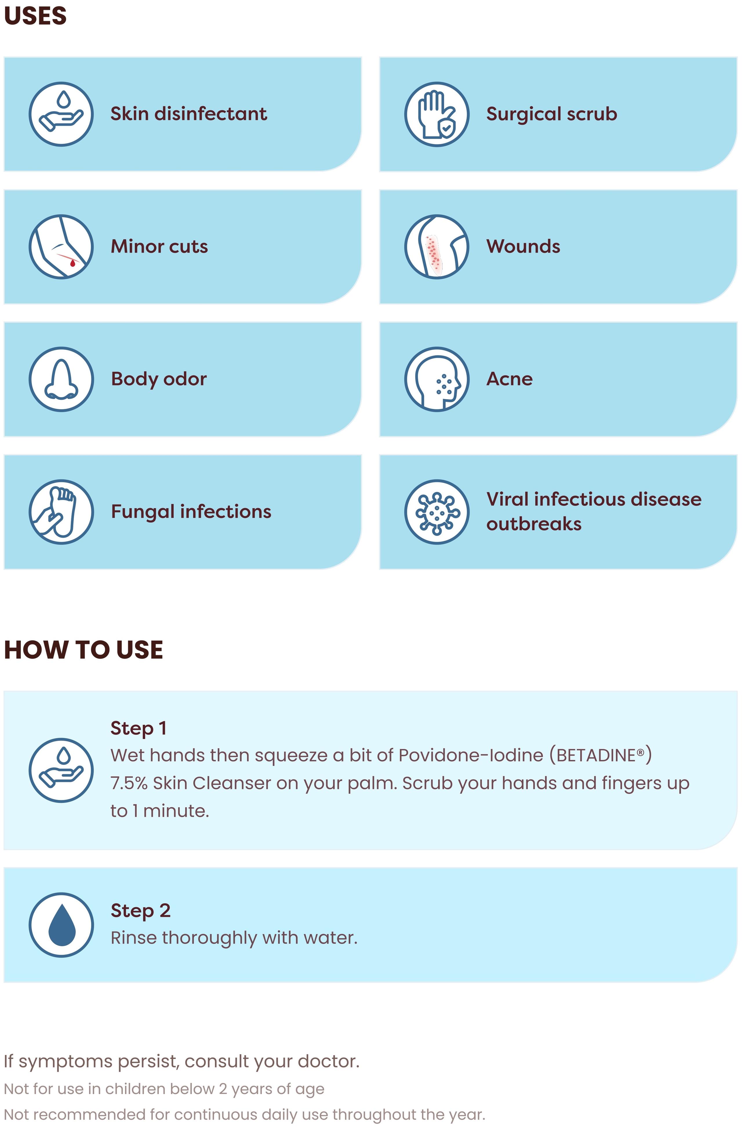 Blog - Inner - Wound - Unlock the power of Betadine® PVP-I for skin care_page-0001