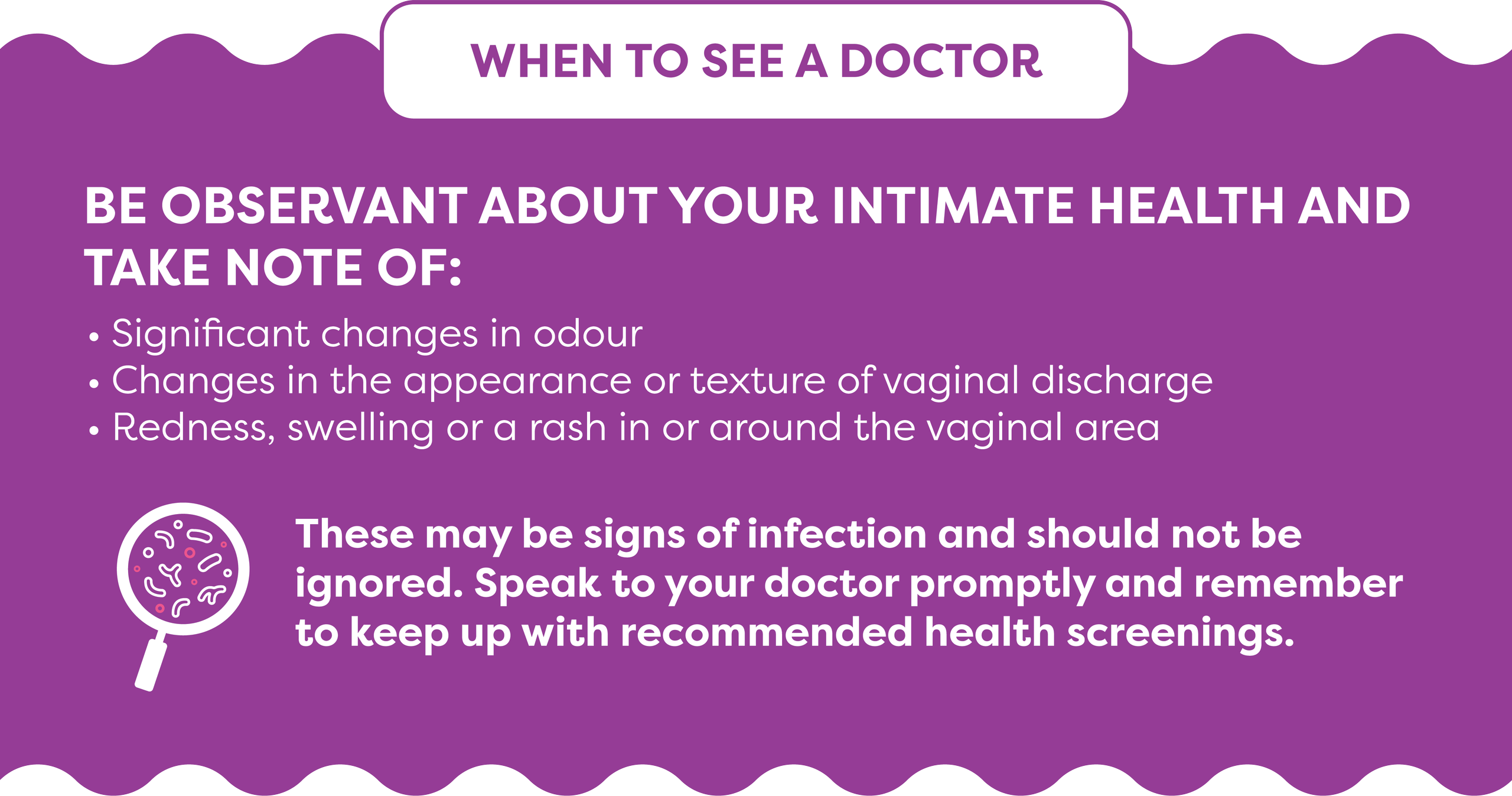 When to See A Doctor Infographic on when to see a doctor for intimate health.